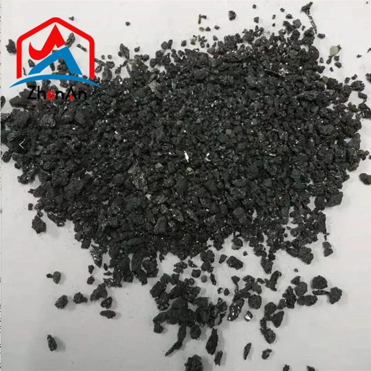 Black Silicon Carbide 1200 supplier