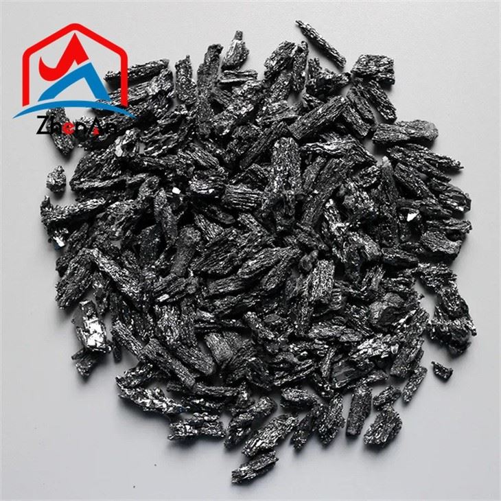 Black Silicon Carbide powder 60 Grit supplier