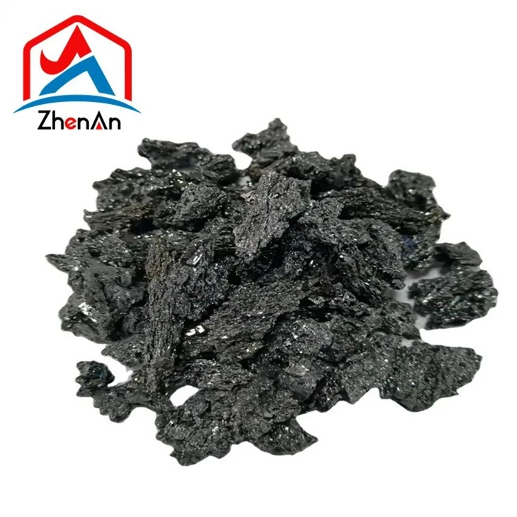 Black Silicon Carbide F120 supplier 
