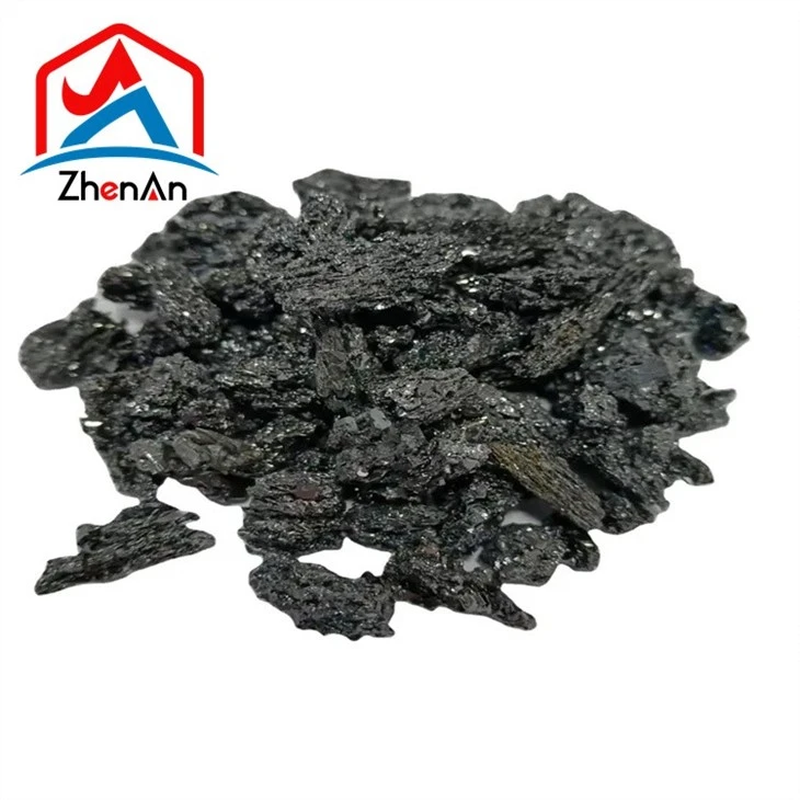 Black Silicon Carbide F120 in stock
