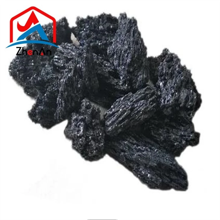 China Black Silicon Carbide F120