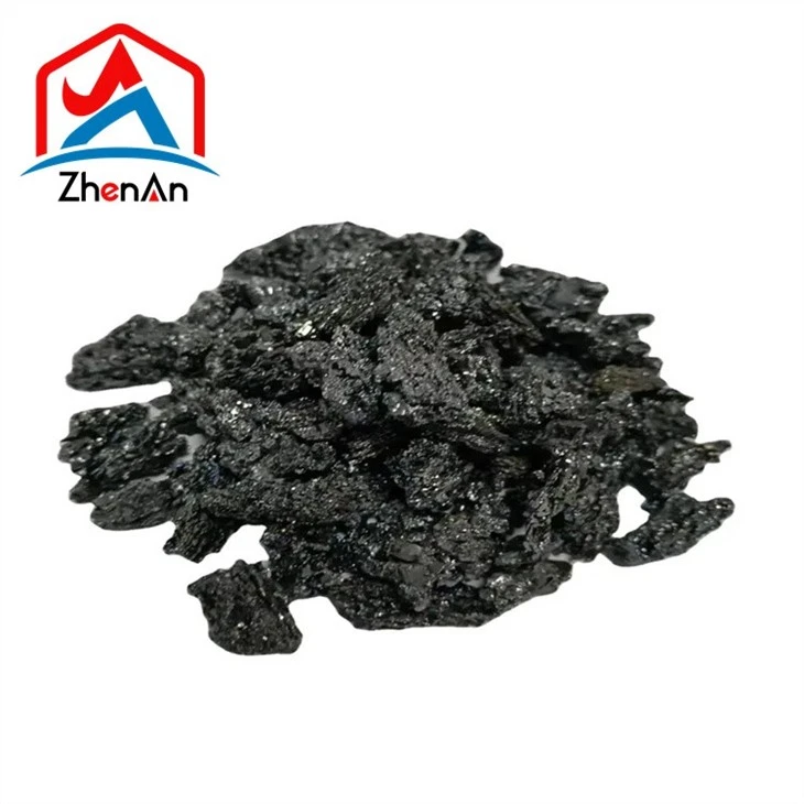 Black Silicon Carbide F20
