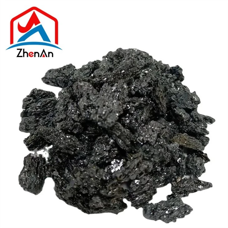 Black Silicon Carbide F20