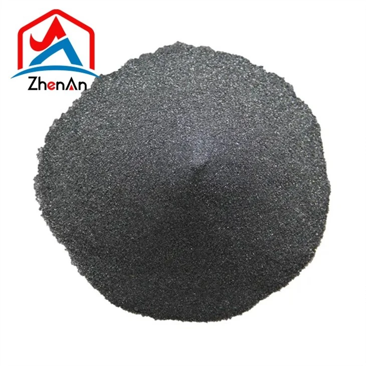 Low Cost Silicon Metal Powder